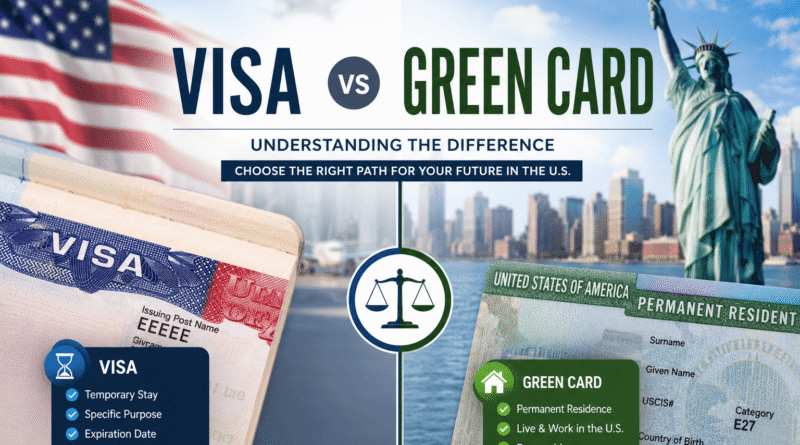 Difference Between Visa and Green Card Comparison Guide for U.S. Immigration