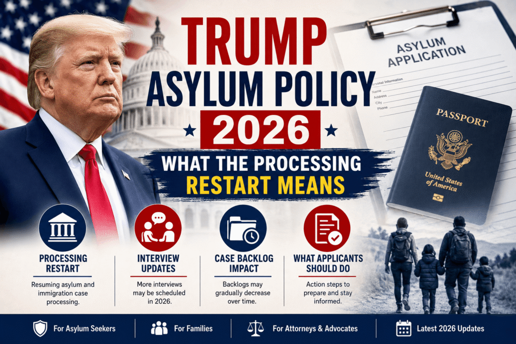 Trump Asylum Policy 2026 Processing Restart Impact on Asylum Seekers and Immigration Cases