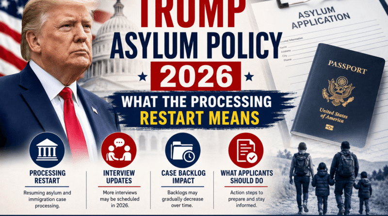 Trump Asylum Policy 2026 Processing Restart Impact on Asylum Seekers and Immigration Cases