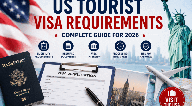 US Tourist Visa Requirements 2026 Guide for Family Visitors Tourists and Medical Travelers