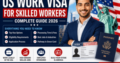US Work Visa for Skilled Workers 2026 Guide Showing Employment Opportunities and Immigration Pathways