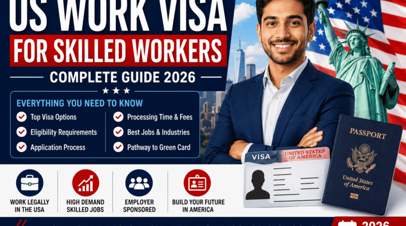 US Work Visa for Skilled Workers 2026 Guide Showing Employment Opportunities and Immigration Pathways